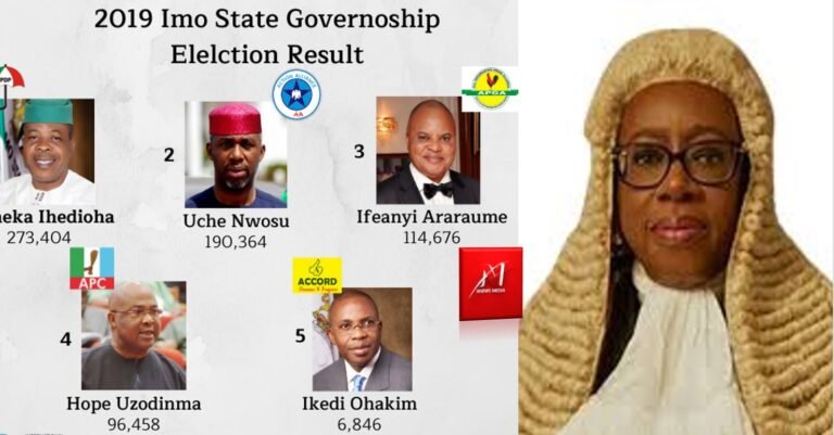 Nigerian CJN Kekere-Ekun who made fourth position Imo governor condemns corruption, bias in Judiciary